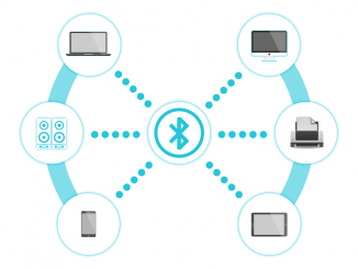 bluetooth drucker